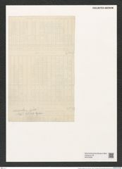 Triceratium irregulare Grev. (de-Toni-Nr.: Genus 140, Species 3764) Zeichnungen Sammlung Grunow (NHMW-BOT-W0376298)